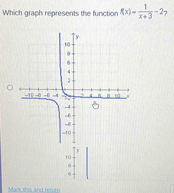 Which graph represents the function f(x)= 1/x+3 -2 ?
y
10
8
6
Mark this and return