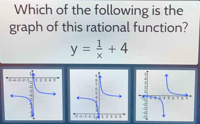 Which of the following is the 
graph of this rational function?
y= 1/x +4