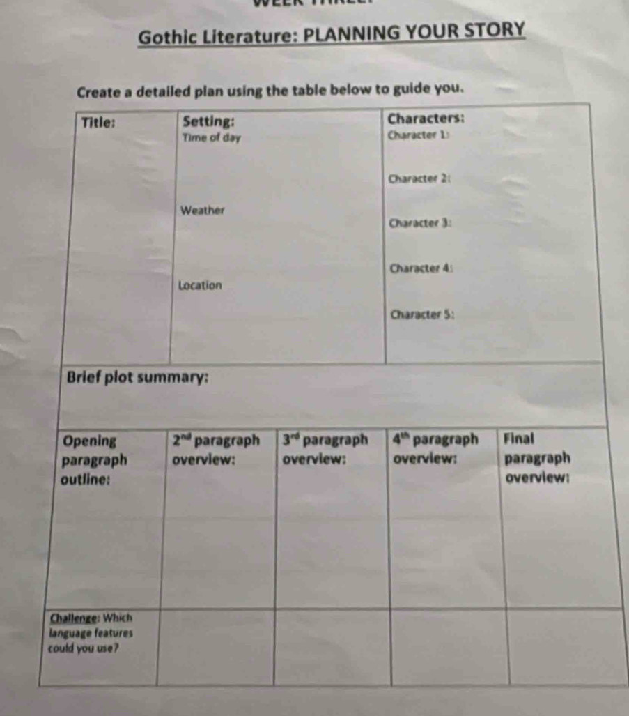 Gothic Literature: PLANNING YOUR STORY