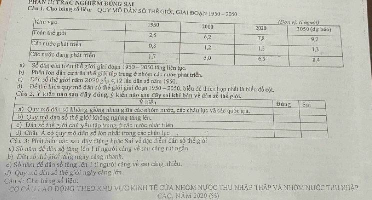 Phân II: trác nghiệm đúng sai
Câu 1. Cho bãng số liệu: " QUY MÔ DÂN SỐ THÊ GIỚI, GIAI ĐOAN 1950 - 2050
b) Phần lớn dân cư trên thể giới tập trung ở nhóm các nước phát triển.
c) Dân số thế giới năm 2020 gấp 4, 12 lần dân số năm 1950.
d) Để thể hiện quy mô dân số thế giới giai đoạn 1950 - 2050, biểu đồ thích hợp nhất là biểu đồ cột.
Câu 2. Ý kiến nào sau đây đúng, ý kiến nào sau
Cầu 3: Phát biểu nào sau đây Đúng hoặc Sai về đặc điểm dân số thế giới
a) Số năm đề dân số tăng lên I tỉ người cảng về sau càng rút ngắn
b) Dâu số thế giới tăng ngày cảng nhanh.
c) Số năm đề dân số tăng lên 1 tỉ người cảng về sau càng nhiều.
d) Quy mô dân số thế giới ngày càng lớn
Câu 4: Cho băng số liệu:
Cơ Cầu laO độnG tHEO KhU VựC KINh tÊ Của NhóM nƯớc tHU nhập thập và nhóm nước thu nhập
CAC, Năm 2020 (%)