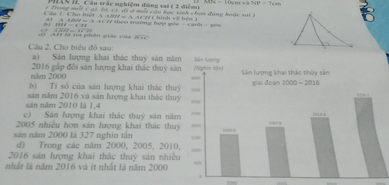 PHAN II. Câu trắc nghiệm đúng sai ( 2 điểm)
MN=10cmvaNP=7cm
(  Trong môi (a),b),c), d )  ở  mỗi câu học sinh chọn đúng hoặc sai )
( hình vẽ bēn )
Cầu 1: Cho biét △ ABH=△ ACH 7 theo trường hợp g goc-canh-goc
a) △ ABH=△ ACH
b)
( )  BH/ANH = CH/ACH 
đ) AH là tía phân giác của widehat BAC
Câu 2. Cho biểu đồ sau:
a) Sản lượng khai thác thuỷ sản nă
2016 gấp đôi sản lượng khai thác thuỷ sả
năm 2000 
b) Tỉ số của sản lượng khai thác thu
sản năm 2016 và sản lượng khai thác thu
sản năm 2010 là 1,4
c) Sân lượng khai thác thuý sản nă
2005 nhiều hơn sản lượng khai thác thu
sản năm 2000 là 327 nghìn tần 
d) Trong các năm 2000, 2005, 2010
2016 sản lượng khai thác thuỷ sản nhiều
nhất là năm 2016 và ít nhất là năm 2000