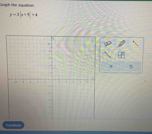 Graph the equation.
y=3|x+5|+4
× 
Continue