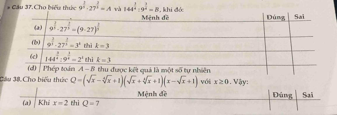 » Câu 37.Cho biểu thức 9^(frac 2)5· 27^(frac 2)5=A và 144^(frac 3)4:9^(frac 3)4=B khi đó:
Câu 38.Cho biểu thức Q=(sqrt(x)-sqrt[4](x)+1)(sqrt(x)+sqrt[4](x)+1)(x-sqrt(x)+1) với x≥ 0. Vậy:
Mệnh đề Đúng Sai
(a) Khi x=2 thì Q=7