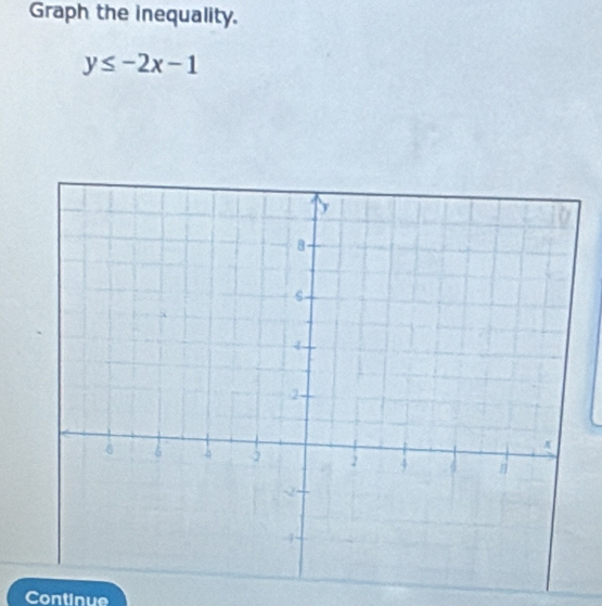 Graph the inequality.
y≤ -2x-1
Continue