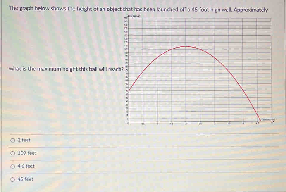 The graph below shows the height of an object that has been launched off a 45 foot high wall. Approximately
what is the maximum height this ball will reac
2 feet
109 feet
4.6 feet
45 feet