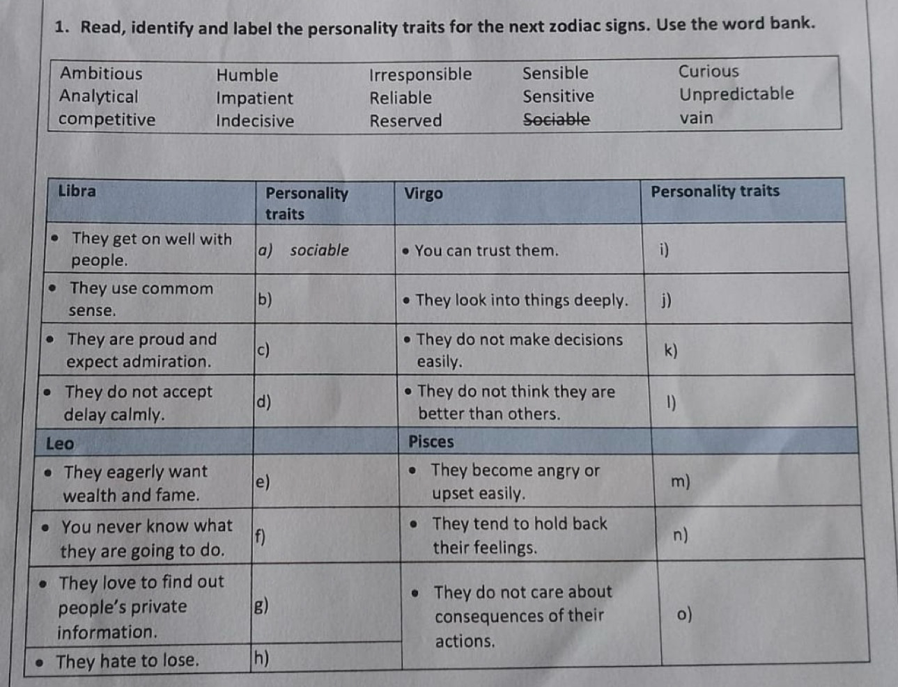 Read, identify and label the personality traits for the next zodiac signs. Use the word bank. 
They hate to lose.