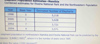 opant Population Estimates—Namibia 
Combined estimates for Etosha National Park and the Northwestern Population 
elephant population in northwestern Namibia and Etosha National Park can be predicted by the 
ression 2,649(1.045)^6 where b is the number of years since 1995
at does the value 2 649 represent