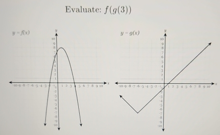 Evaluate: f(g(3))
x