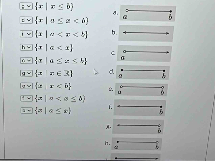  x|x≤ b
a. 
d  x|a≤ x
a 
b
 x|a b. 
h  x|a
C. 。 
C  x|a≤ x≤ b
a
 x|x∈ R
d. 
a 
b
 x|x
e. 
a 
b
 x|a
b  x|a≤ x
f. 
b 
g. 
。 
b 
h. 
。 
a 
b