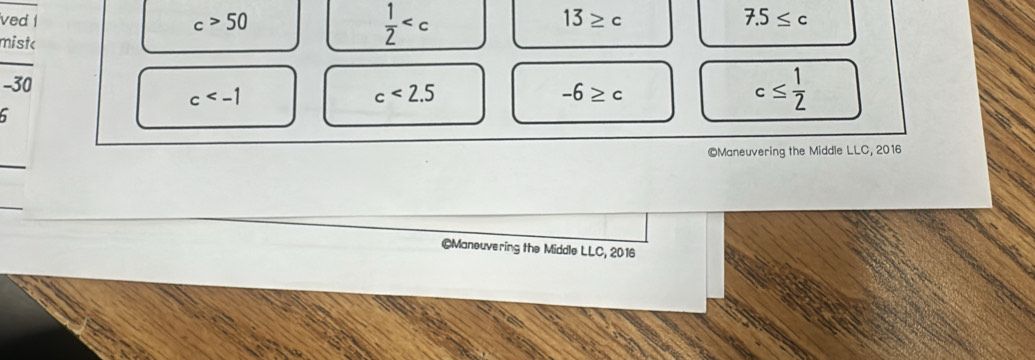 ved ! c>50  1/2 
13≥ c
7.5≤ c
mist
-30
c
c<2.5
-6≥ c
c≤  1/2 
6
©Maneuvering the Middle LLC, 2016
©Manouvering the Middle LLC, 2016