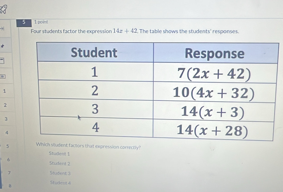 5 1 point
) Four students factor the expression 14x+42. The table shows the students' responses.
*
1
2
3
4
5 udent factors that expression correctly?
Student 1
6
Student 2
7 Student 3
Student 4
8