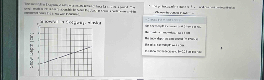 The snowfall in Skagway, Alaska was measured each hour for a 12-hour period. The 7. The y-intercept of the graph is 2 and can best be described as
graph models the linear relationship between the depth of snow in centimeters and the - Choose the correct answer - ^ .
number of hours the snow was measured.
- Choose the correct answer -
the snow depth increased by 0.25 cm per hour
the maximum snow depth was 5 cm
the snow depth was measured for 12 hours
the initial snow depth was 2 cm
the snow depth decreased by 0.25 cm per hour