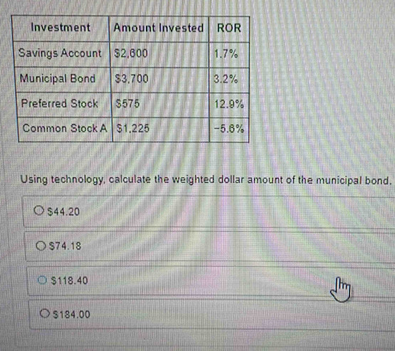 Using technology, calculate the weighted dollar amount of the municipal bond.
$44.20
$74.18
$118.40
$184.00