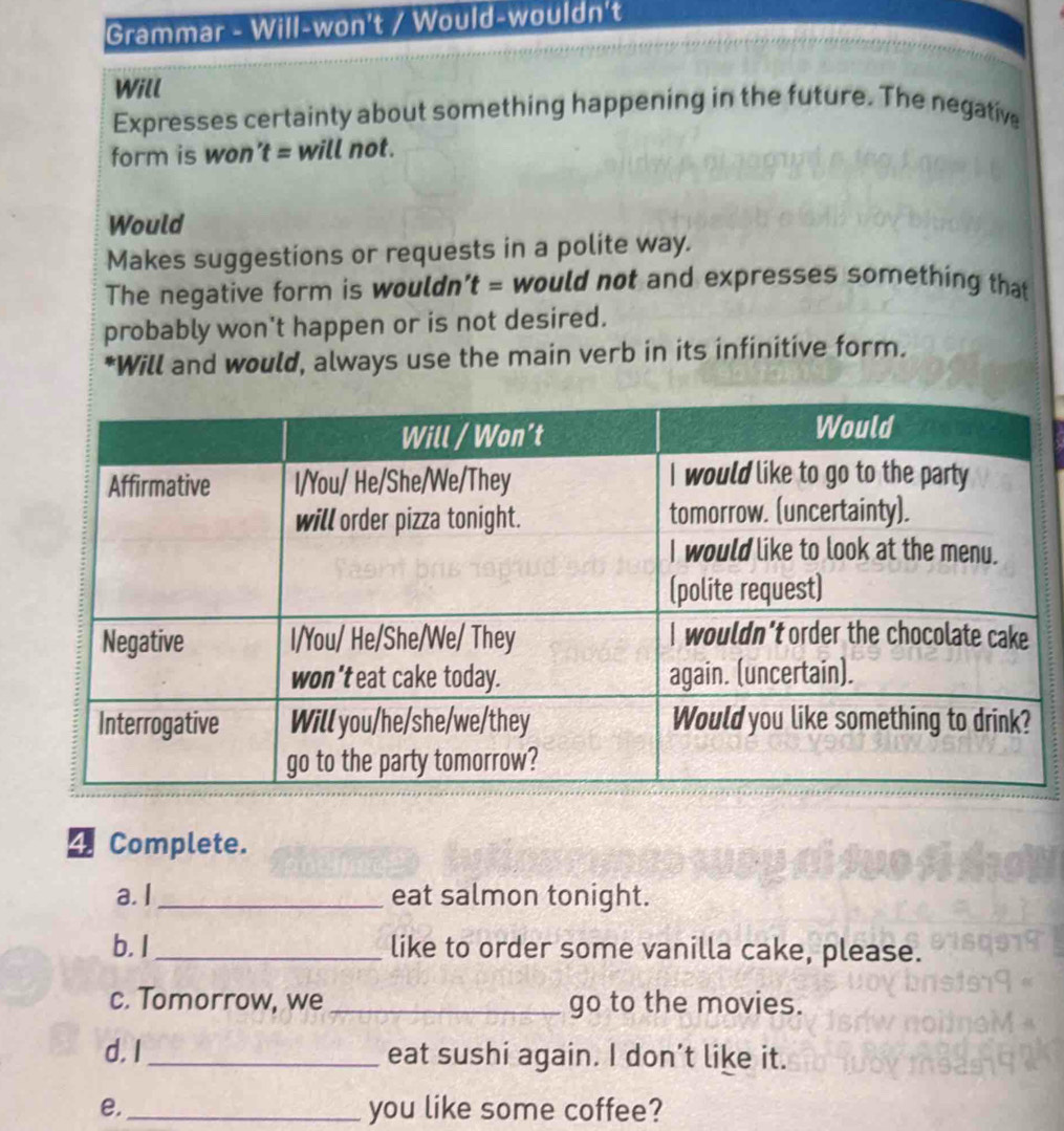 Grammar - Will-won't / Would-wouldn't 
Will 
Expresses certainty about something happening in the future. The negative 
form is won't = will not. 
Would 
Makes suggestions or requests in a polite way. 
The negative form is wouldn t= would not and expresses something that 
probably won't happen or is not desired. 
*Will and would, always use the main verb in its infinitive form. 
4 Complete. 
a. I_ eat salmon tonight. 
b. I_ like to order some vanilla cake, please. 
c. Tomorrow, we _go to the movies. 
d. I_ eat sushi again. I don’t like it. 
e. _you like some coffee?