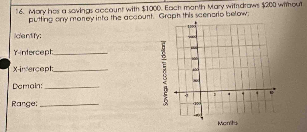 Mary has a savings account with $1000. Each month Mary withdraws $200 without 
putting any money into the account. Graph this scenario below: 
Identify: 
Y-intercept:_ 
X-intercept:_ 
Domain:_ 
Range;