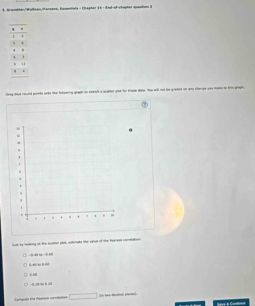 Gravetter/Wallnau/Forzano, Essentials - Chapter 14 - End-of-chapter question 3
Drag blue round points onto the following graph to sketch a scatter plot for these data. You will not be graded on any change you make to this graph.
Just by looking at the scatter plot, estimate the value of the Pearson correlation:
~ 0.40 to −0.60
0.40 to 0.60
0.00
−0.20 to 0.20
Compute the Pearson correlation: □ (to two decimal places).
Save & Continue