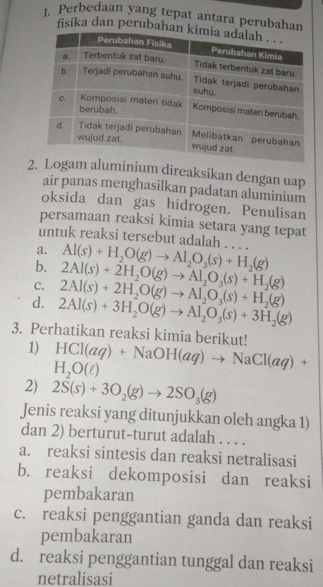 Perbedaan yang tepat antara perubaha
fisika dan peruba
2. Logam aluminium direaksikan dengan uap
air panas menghasilkan padatan aluminium
oksida dan gas hidrogen. Penulisan
persamaan reaksi kimia setara yang tepat
untuk reaksi tersebut adalah . . . .
a. Al(s)+H_2O(g)to Al_2O_3(s)+H_2(g)
b. 2Al(s)+2H_2O(g)to Al_2O_3(s)+H_2(g)
C. 2Al(s)+2H_2O(g)to Al_2O_3(s)+H_2(g)
d. 2Al(s)+3H_2O(g)to Al_2O_3(s)+3H_2(g)
3. Perhatikan reaksi kimia berikut!
1) HCl(aq)+NaOH(aq)to NaCl(aq)+
H_2O(ell )
2) 2S(s)+3O_2(g)to 2SO_3(g)
Jenis reaksi yang ditunjukkan oleh angka 1)
dan 2) berturut-turut adalah . . . .
a. reaksi sintesis dan reaksi netralisasi
b. reaksi dekomposisi dan reaksi
pembakaran
c. reaksi penggantian ganda dan reaksi
pembakaran
d. reaksi penggantian tunggal dan reaksi
netralisasi