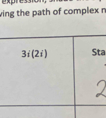 expressio
ving the path of complex n
a