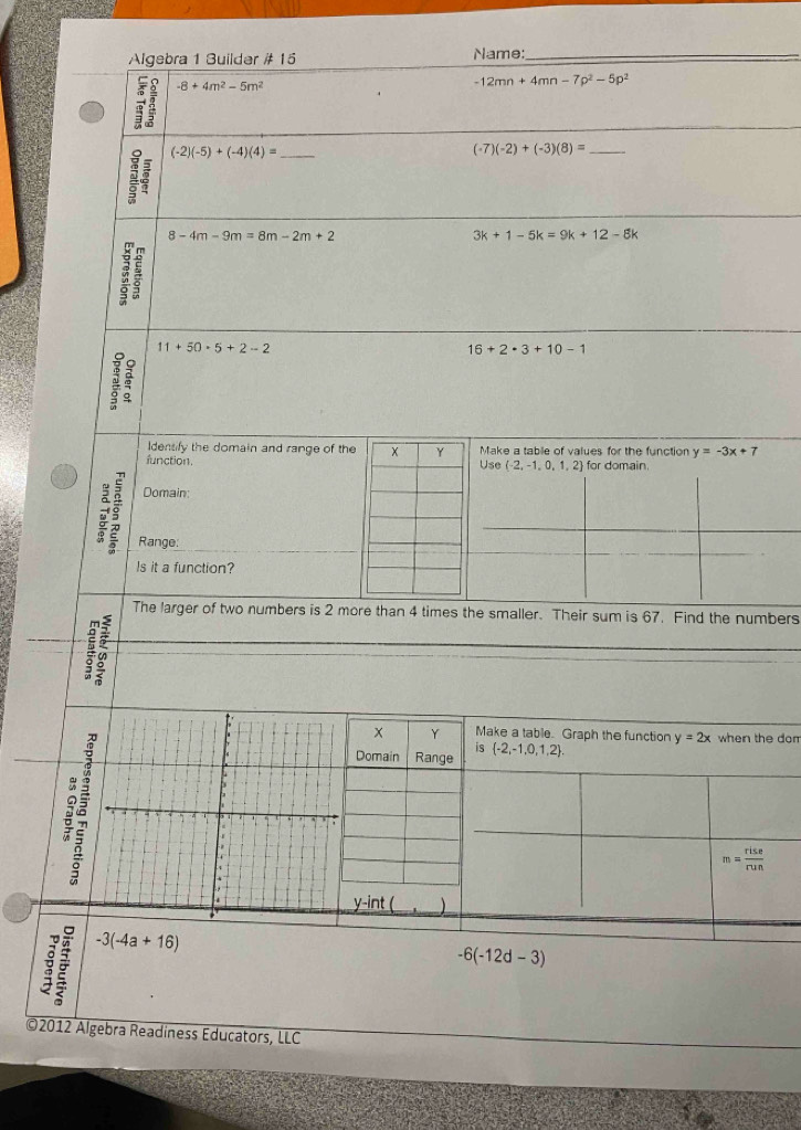 Algebra 1 Buildar # 15 Name:_
- 2 -8+4m^2-5m^2
-12mn+4mn-7p^2-5p^2
a (-2)(-5)+(-4)(4)= _
_ (-7)(-2)+(-3)(8)=
8-4m-9m=8m-2m+2
3k+1-5k=9k+12-8k
7
11+50· 5+2-2
16+2· 3+10-1
`
Idensify the domain and range of theMake a table of values for the function y=-3x+7
function. Use (-2,-1,0,1,2 for domain.
Domain:
。 Range:
Is it a function?
The larger of two numbers is 2 more than 4 times the smaller. Their sum is 67. Find the numbers
om
-6(-12d-3)
©2012 Algebra Readiness Educators, LLC