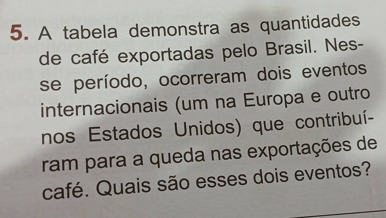 A tabela demonstra as quantidades 
de café exportadas pelo Brasil. Nes- 
se período, ocorreram dois eventos 
internacionais (um na Europa e outro 
nos Estados Unidos) que contribuí- 
ram para a queda nas exportações de 
café. Quais são esses dois eventos?