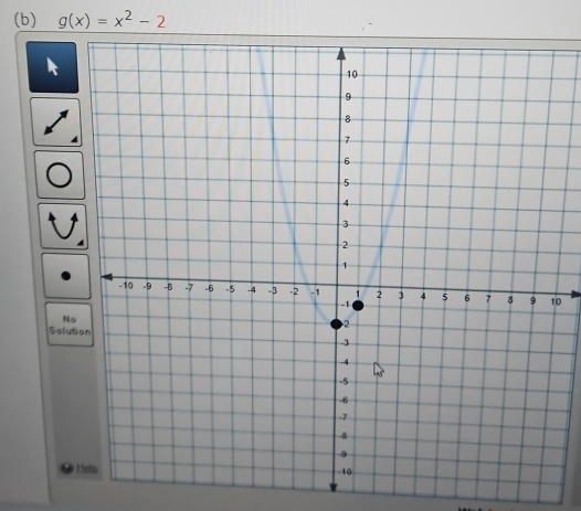 g(x)=x^2-2
0
No
Solution