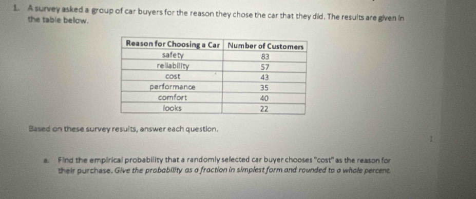 A survey asked a group of car buyers for the reason they chose the car that they did. The results are given in 
the table below. 
Based on these survey resuits, answer each question. 
a. Find the empirical probability that a randomly selected car buyer chooses "cost' as the reason for 
their parchase. Give the probability as a fraction in simplest form and rounded to a whole percent