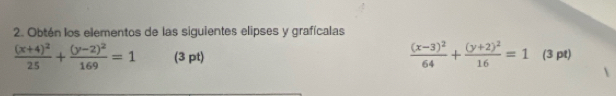 Obtén los elementos de las siguientes elipses y grafícalas
frac (x-3)^264+frac (y+2)^216=1
frac (x+4)^225+frac (y-2)^2169=1 (3 pt) (3 pt)