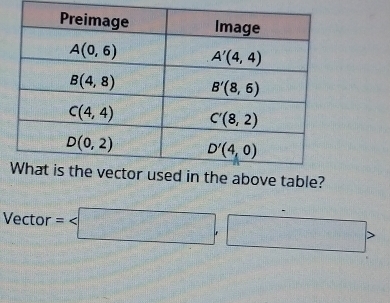 Vector=