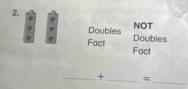 Doubles 
NOT 
Fact Doubles 
Fact 
_ 
_+ 
_=