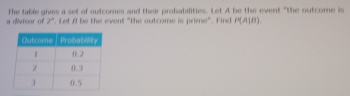 The table gives a set of outcomes and their probabilities. Let A be the event "the outcome is 
a divisor of 2^n. Let B be the event "the outcome is prime". Find P(A|B).