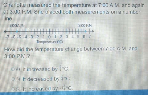 Charlotte measured the temperature at 7:00 A.M. and again
at 3:00 P.M. She placed both measurements on a number
line.
How did the temperature change between 7:00 A.M. and
3:00 P.M.?
A) It increased by frac 34^((circ)C.
B) It decreased by frac 3)4^((circ)C.
○ It increased by 11frac 3)4°C