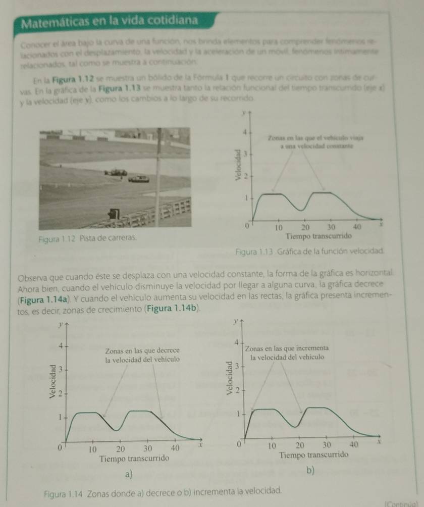 Matemáticas en la vida cotidiana
Conocer el área bajo la curva de una función, nos brinda elementos para comprender fenómenos re
lacionados con el desplazamiento, la velocidad y la aceleración de un móvil, fenómenos intimamente
relacionados, tal como se muestra a continuación.
En la Figura 1,12 se muestra un bólido de la Fórmula 1 que recorre un circuito con zonas de cur
vas. En la gráfica de la Figura 1,13 se muestra tanto la relación funcional del tiempo transcumdo (eje x)
y la velocidad (eje y), como los cambios a lo largo de su recorrdo.
Figura 1.13 Gráfica de la función velocidad.
Observa que cuando éste se desplaza con una velocidad constante, la forma de la gráfica es horizontal
Ahora bien, cuando el vehículo disminuye la velocidad por llegar a alguna curva, la gráfica decrece
(Figura 1.14a). Y cuando el vehículo aumenta su velocidad en las rectas, la gráfica presenta incremen-
tos, es decir, zonas de crecimiento (Figura 1.14b).

a)
b)
Figura 1.14 Zonas donde a) decrece o b) incrementa la velocidad.
(Conticúa