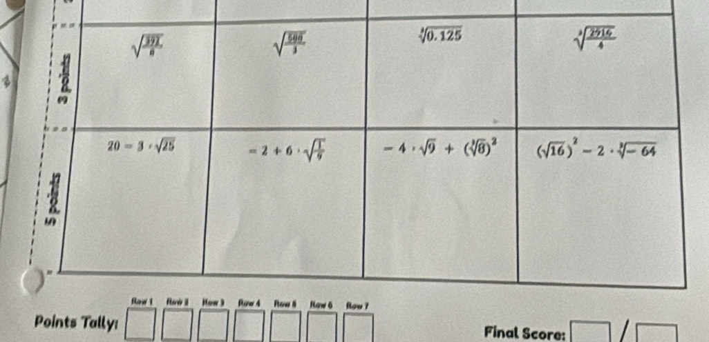 overline 
s Tally: Final Score:  1/2 