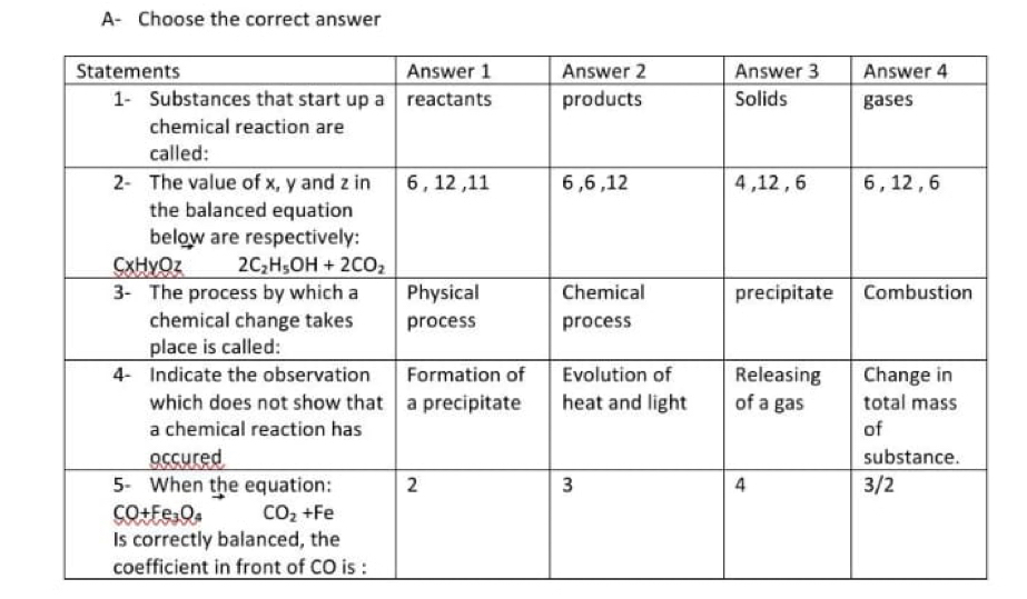 A- Choose the correct answer