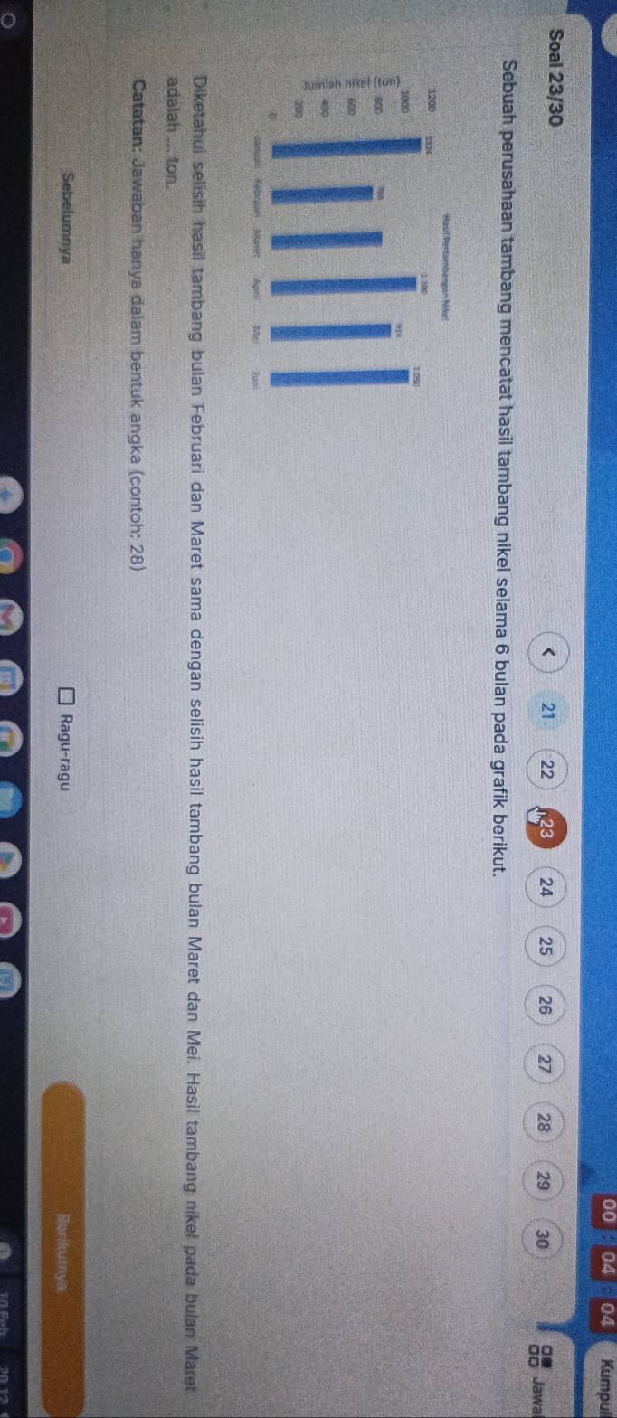 D0 04 04 Kumpuil 
Soal 23/30 
< <tex>21 22 24 25 26 27 28 29 30
on 
Jawa 
Sebuah perusahaan tambang mencatat hasil tambang nikel selama 6 bulan pada grafik berikut. 
Diketahui selisih hasil tambang bulan Februari dan Maret sama dengan selisih hasil tambang bulan Maret dan Mei. Hasil tambang nikel pada bulan Maret 
adalah ... ton. 
Catatan: Jawaban hanya dalam bentuk angka (contoh: 28) 
Sebelumnya Ragu-ragu Berikutnya
20 12