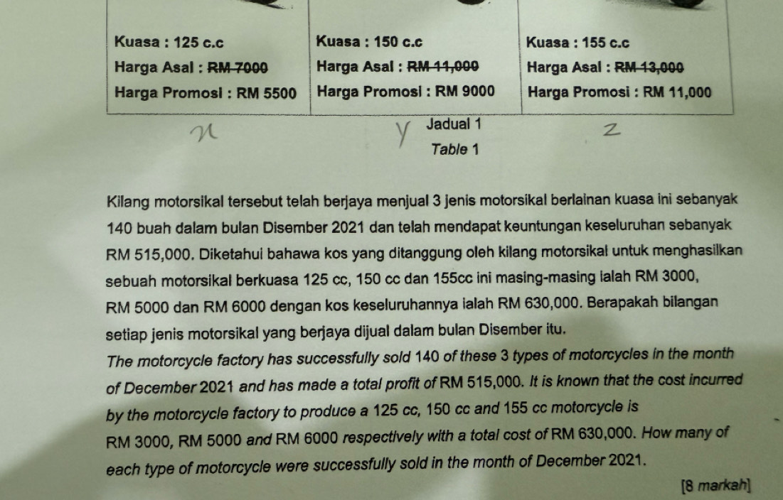 Table 1 
Kilang motorsikal tersebut telah berjaya menjual 3 jenis motorsikal berlainan kuasa ini sebanyak
140 buah dalam bulan Disember 2021 dan telah mendapat keuntungan keseluruhan sebanyak
RM 515,000. Diketahui bahawa kos yang ditanggung oleh kilang motorsikal untuk menghasilkan 
sebuah motorsikal berkuasa 125 cc, 150 cc dan 155cc ini masing-masing ialah RM 3000,
RM 5000 dan RM 6000 dengan kos keseluruhannya ialah RM 630,000. Berapakah bilangan 
setiap jenis motorsikal yang berjaya dijual dalam bulan Disember itu. 
The motorcycle factory has successfully sold 140 of these 3 types of motorcycles in the month
of December 2021 and has made a total profit of RM 515,000. It is known that the cost incurred 
by the motorcycle factory to produce a 125 cc, 150 cc and 155 cc motorcycle is
RM 3000, RM 5000 and RM 6000 respectively with a total cost of RM 630,000. How many of 
each type of motorcycle were successfully sold in the month of December 2021. 
[8 markah]