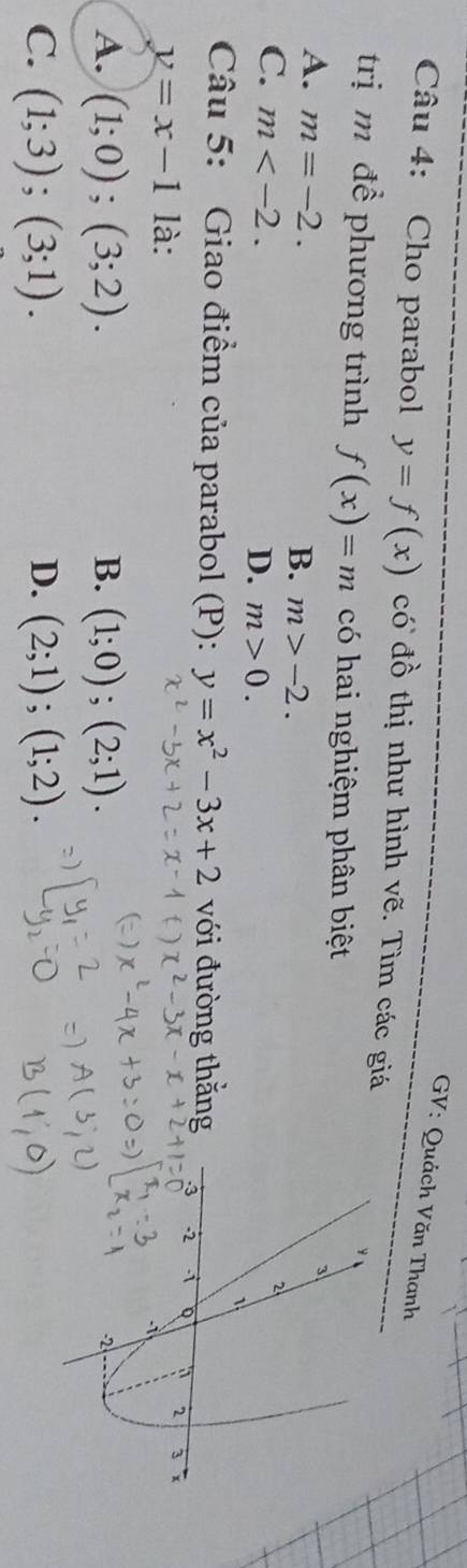 GV: Quảch Văn Thanh
Câu 4: Cho parabol y=f(x) có đồ thị như hình vẽ. Tìm các giá
trị m để phương trình f(x)=m có hai nghiệm phân biệt
A. m=-2.
B. m>-2.
C. m .
D. m>0. 
Câu 5: Giao điểm của parabol (P): y=x^2-3x+2 với đường thăng
y=x-1 là:
B.
A. (1;0);(3;2). (1;0);(2;1).
C. (1;3);(3;1). (2;1);(1;2). 
D.