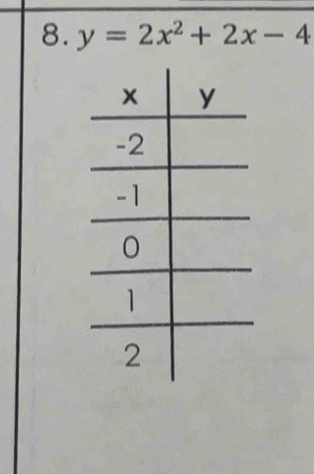 y=2x^2+2x-4