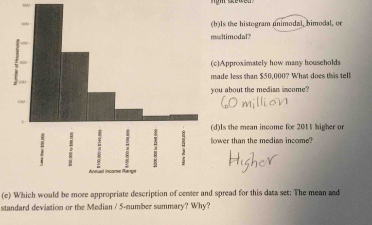 60M - right skewed? 
(b)Is the histogram unimodal, bimodal, or 
ultimodal? 
c)Approximately how many households 
made less than $50,000? What does this tell 
ou about the median income? 
d)Is the mean income for 2011 higher or 
ower than the median income? 
(e) Which would be more appropriate description of center and spread for this data set: The mean and 
standard deviation or the Median / 5 -number summary? Why?