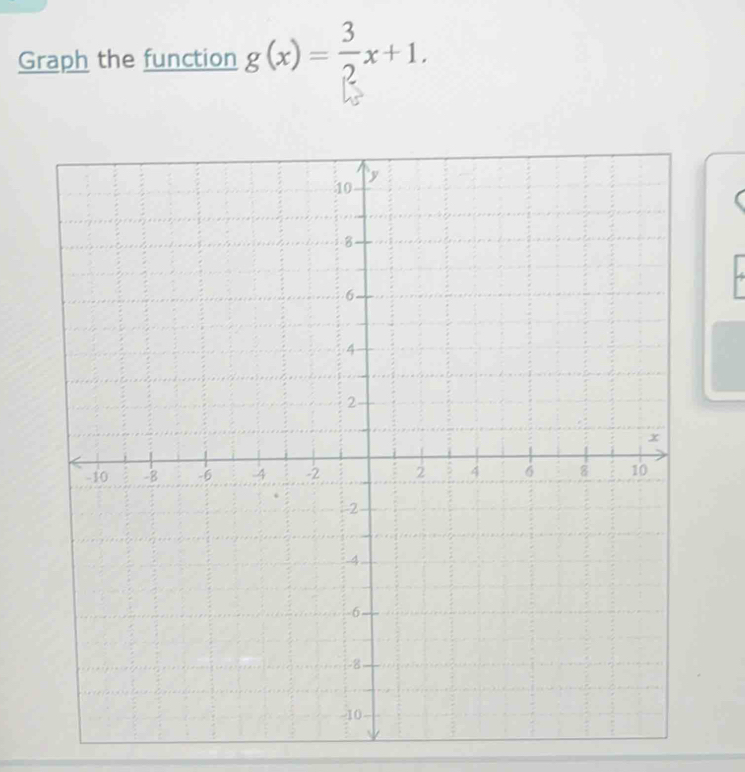 Graph the function g(x)= 3/2 x+1.