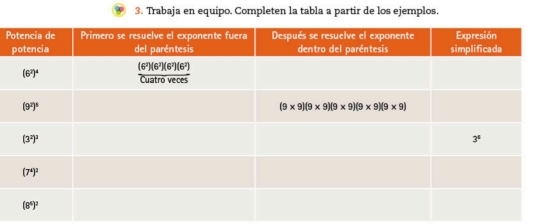 Trabaja en equipo. Completen la tabla a partir de los ejemplos.
P