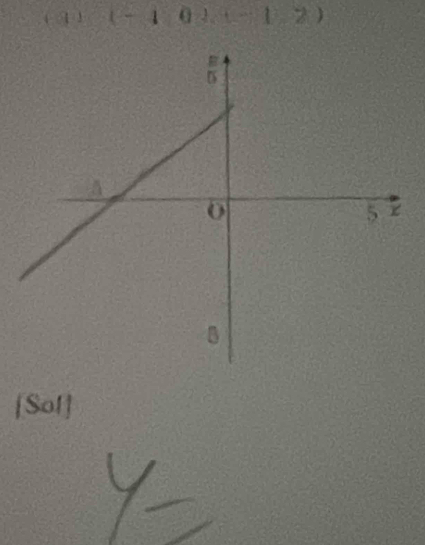 ( 3 ) (-1,0), (-1,2)
(Sol)