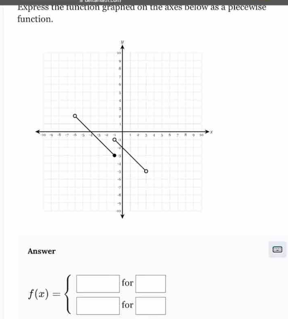 Express the function graphed on the axes below as a piecewise 
function. 
Answer
f(x)=beginarrayl □  □ endarray. for 
for  □ /□  