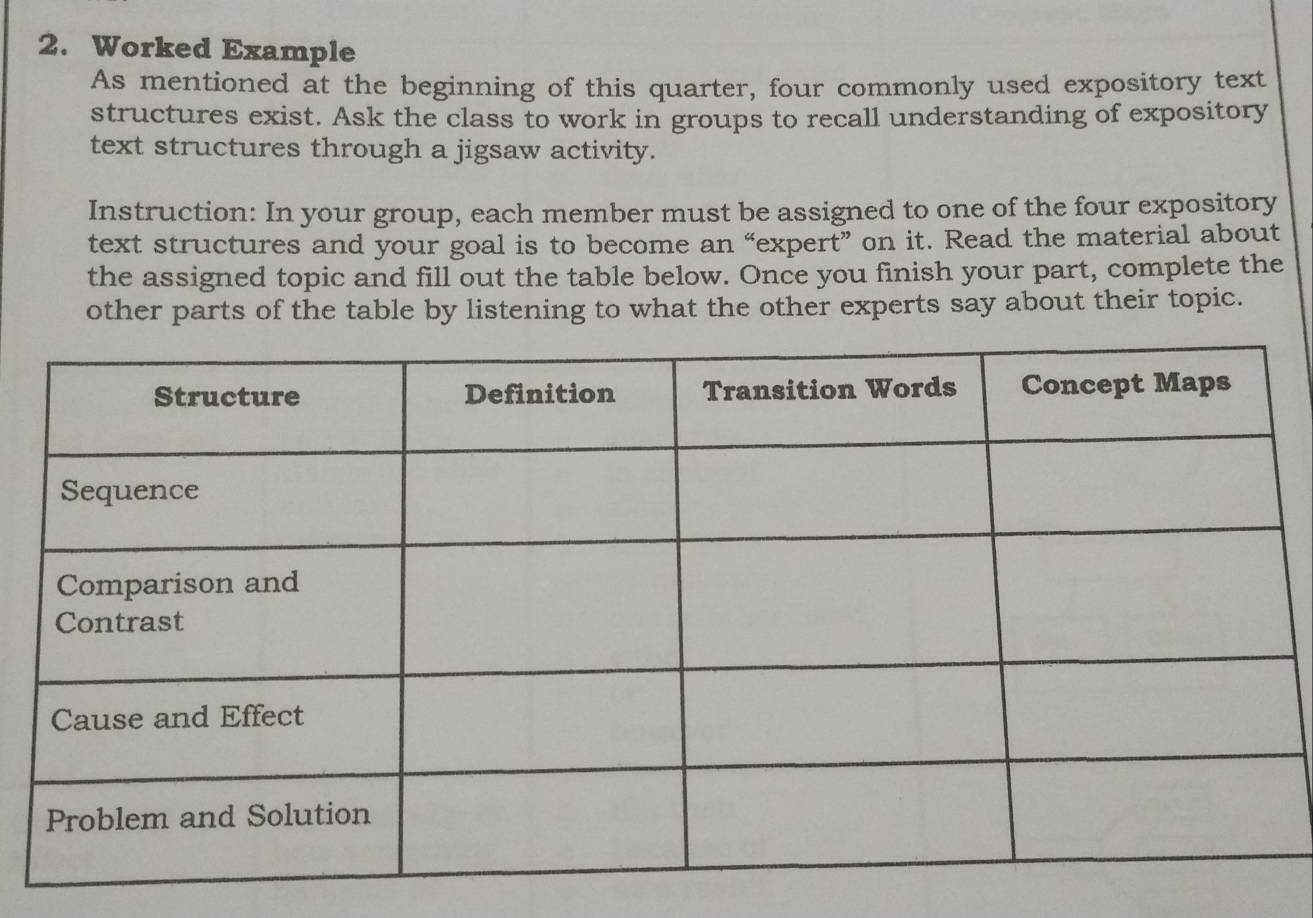 Worked Example 
As mentioned at the beginning of this quarter, four commonly used expository text 
structures exist. Ask the class to work in groups to recall understanding of expository 
text structures through a jigsaw activity. 
Instruction: In your group, each member must be assigned to one of the four expository 
text structures and your goal is to become an “expert” on it. Read the material about 
the assigned topic and fill out the table below. Once you finish your part, complete the 
other parts of the table by listening to what the other experts say about their topic.