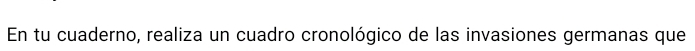 En tu cuaderno, realiza un cuadro cronológico de las invasiones germanas que