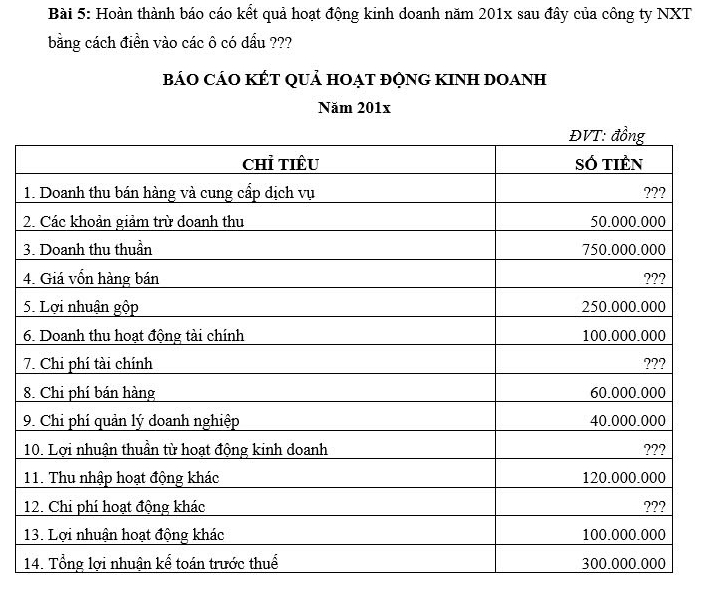 Hoàn thành báo cáo kết quả hoạt động kinh doanh năm 201x sau đây của công ty NXT 
bằng cách điền vào các ô có dầu ??? 
báO CÁO KÉT QUả HOẠT đỌNG KINH DOANH 
Năm 201x