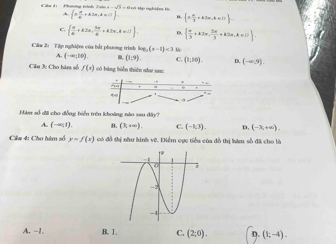 Phương trình 2sin x-sqrt(3)=0 có tập nghiệm là:
A.  ±  π /6 +k2π ,k∈ □  .
B.  ±  π /3 +k2π ,k∈ □  .
C.   π /6 +k2π , 5π /6 +k2π ,k∈ □  .
D.   π /3 +k2π , 2π /3 +k2π ,k∈ □  .
Câu 2: Tập nghiệm của bất phương trình log _2(x-1)<3</tex> là:
A. (-∈fty ;10). B. (1;9). C. (1;10). D. (-∈fty ;9).
Câu 3: Cho hàm số f(x) có bảng biến thiên như sau:
Hàm số đã cho đồng biến trên khoảng nào sau đây?
A. (-∈fty ;1). B. (3;+∈fty ). C. (-1;3). D. (-3;+∈fty ).
Câu 4: Cho hàm số y=f(x) có đồ thị như hình vẽ. Điểm cực tiểu của đồ thị hàm số đã cho là
A. −1. B. 1. C. (2;0). D. (1;-4).