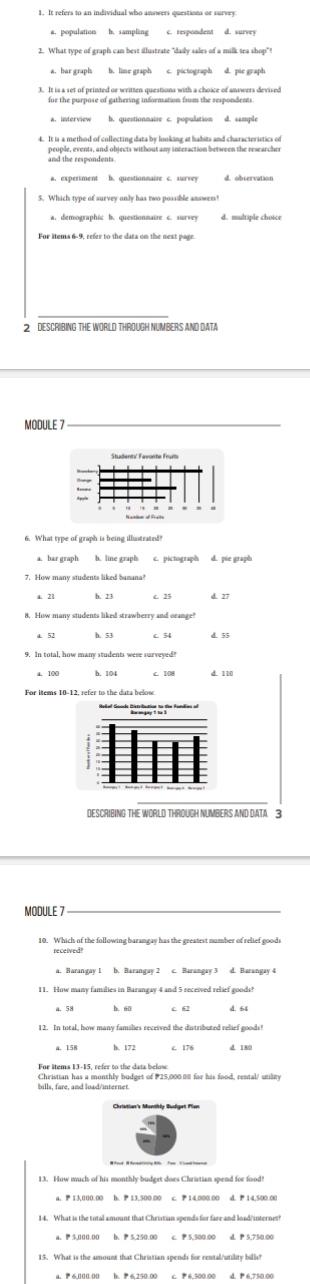 a, population b. sampling c. respondent d. survey
2. What type of graph can best illustrate "daily sales of a milk tea shop"?
a. bar graph b. line graph c. pictograph d. pie graph
3. It is a set of printed or written questions with a choice of answers devised
for the purpose of gathering information from the respondents.
a. interview b. questionnaize c. population d. sample
4. It is a method of collecting data by looking at habits and characteristics of
and the respondents. people, events, and objects without any interaction between the researcher
a. experiment b. questionmaire c. survey d. observation
5. Which type of survey only has two possible answers!
2 DESCRIBING THE WORLD THROUGH NUMBERS AND DATA
MODULE 7
c. 25 d. 27
a 5 b. 53 c. 54 d. 55
9. In total, how many students were surveyed?
a. 100 b. 104 c. 108 d. 110
Rotel Soch Binigaie in für fonde of
DESCRIBING THE WORLD THROUGH NUMBERS AND DATA 3
MODULE 7
10. Which of the following barangay has the greatest number of relief goods
a, Barangay I b. Barangay 2 c. Baramgay 3 d. Barangay 4
11. How many families in Barangay 4 and 5 received relief goods?
a. 58 b. 60 d. 64
12. In total, how many families received the distributed relief goods!
Christian has a monthly budget of 25,000.00 for his food, rental/ utility
a. 13,000.00 b. 13,500.00 c. 14,000.00 d. 14,500.00
14. What is the total amount that Christian spends for fare and load/internet!
a. P5,000.00 b. P5,250.00 c. P5,500.00 d. P5,750.00
15. What is the amount that Christian spends for rental/utility bills!
a. P 6,000.00 b. P 6,250.00 c P 6.500 00