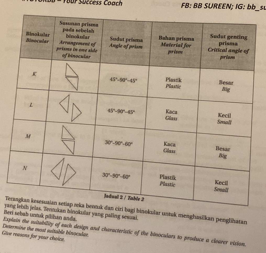 = Your Success Coach FB: BB SUREEN; IG: bb_su
Teular untuk menghasilkan penglihatan
yankular yang paling sesuai.
Beri sebab untuk pilihan anda.
Determine the most suitable binocular. Explain the suitability of each design and characteristic of the binoculars to produce a clearer vision.
Give reasons for your choice.