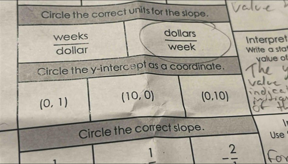 Circle the correct units for the slope.
 weeks/dollar 
 dollars/week 
Interpret
Write a stat
value of
Circle the y-intercept as a coordinate.
(0,1)
(10,0)
(0,10)
Circle the correct slope.
Use
1
1
-frac 2